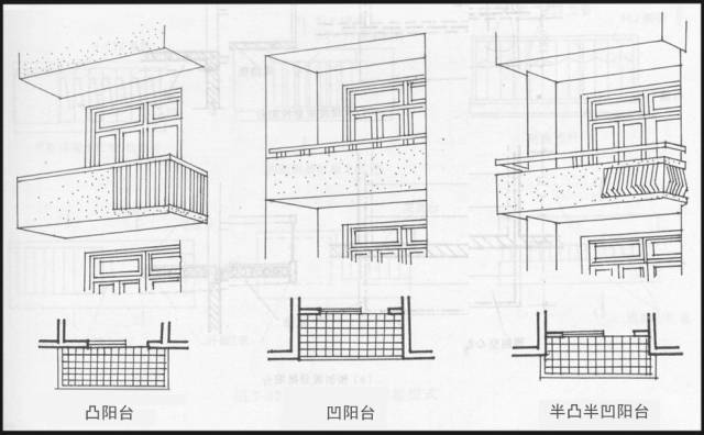 首先从建筑外立面和阳台的外形来看,同时还可能赋予它收纳,观赏,休闲