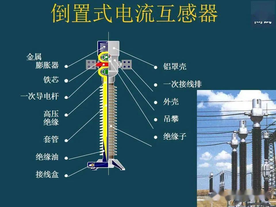 电流互感器末屏图片