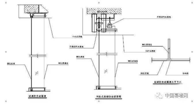 技術全玻璃幕牆的施工方法及注意事項