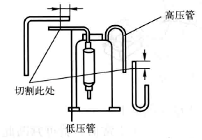3,制冷系统的清洗当压缩机电动机发生短路时,高压电弧引起制冷剂与油