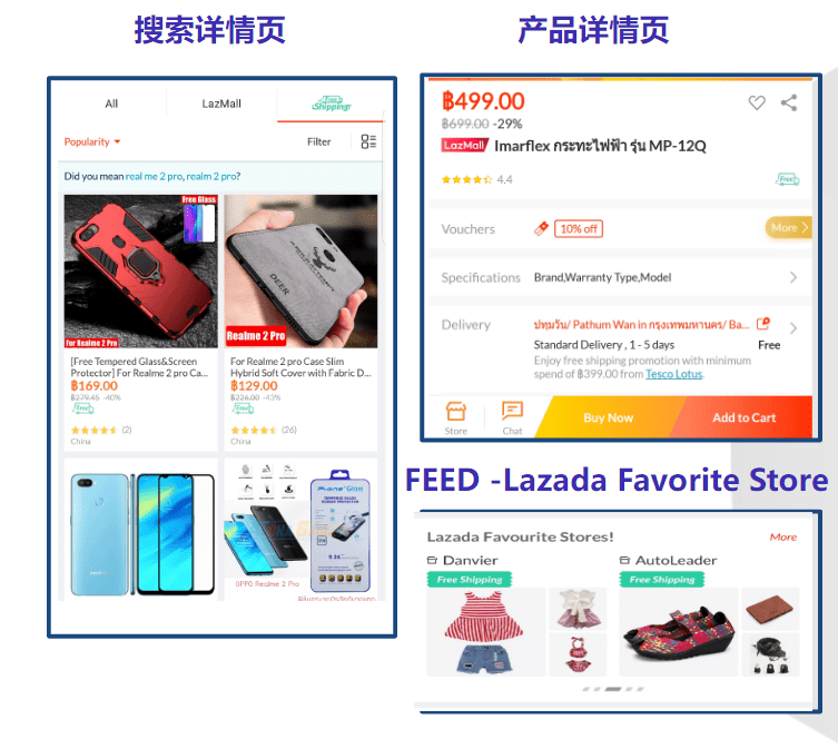 越南lazada运营技巧-lazada越南本土账号
