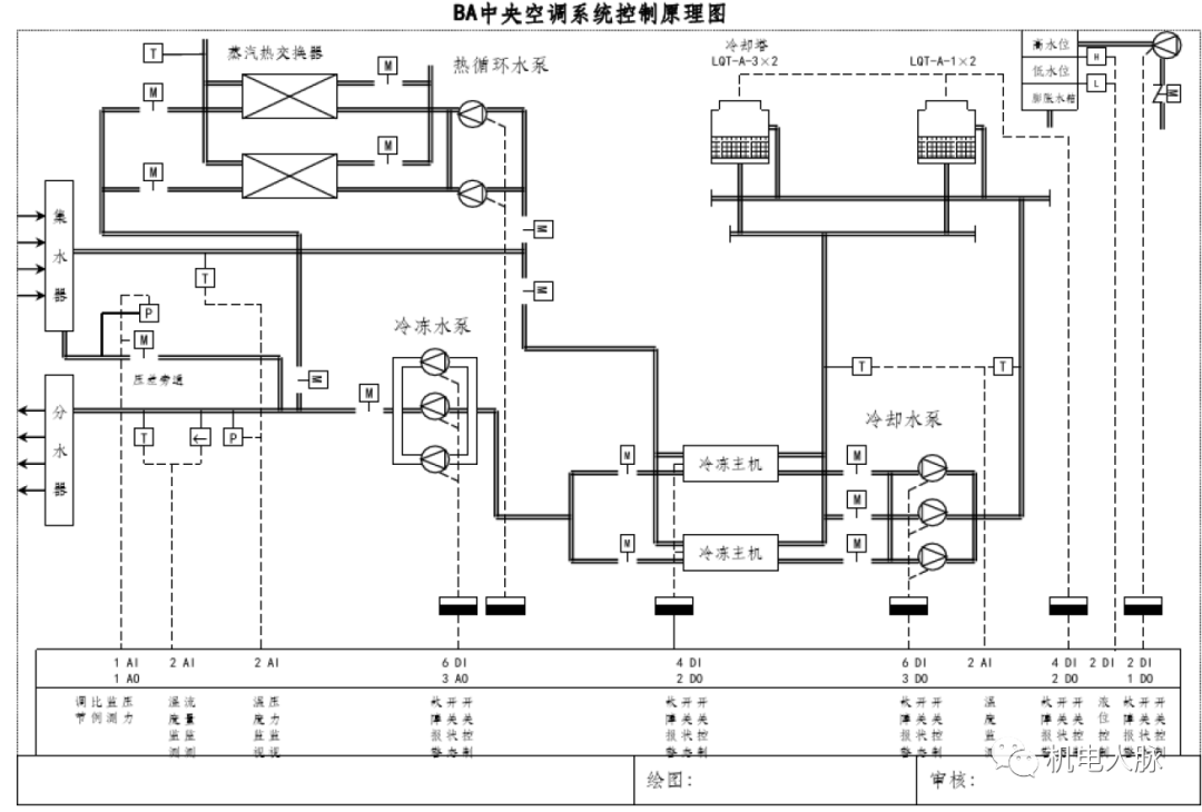 水暖ba系统组成及各部工作原理