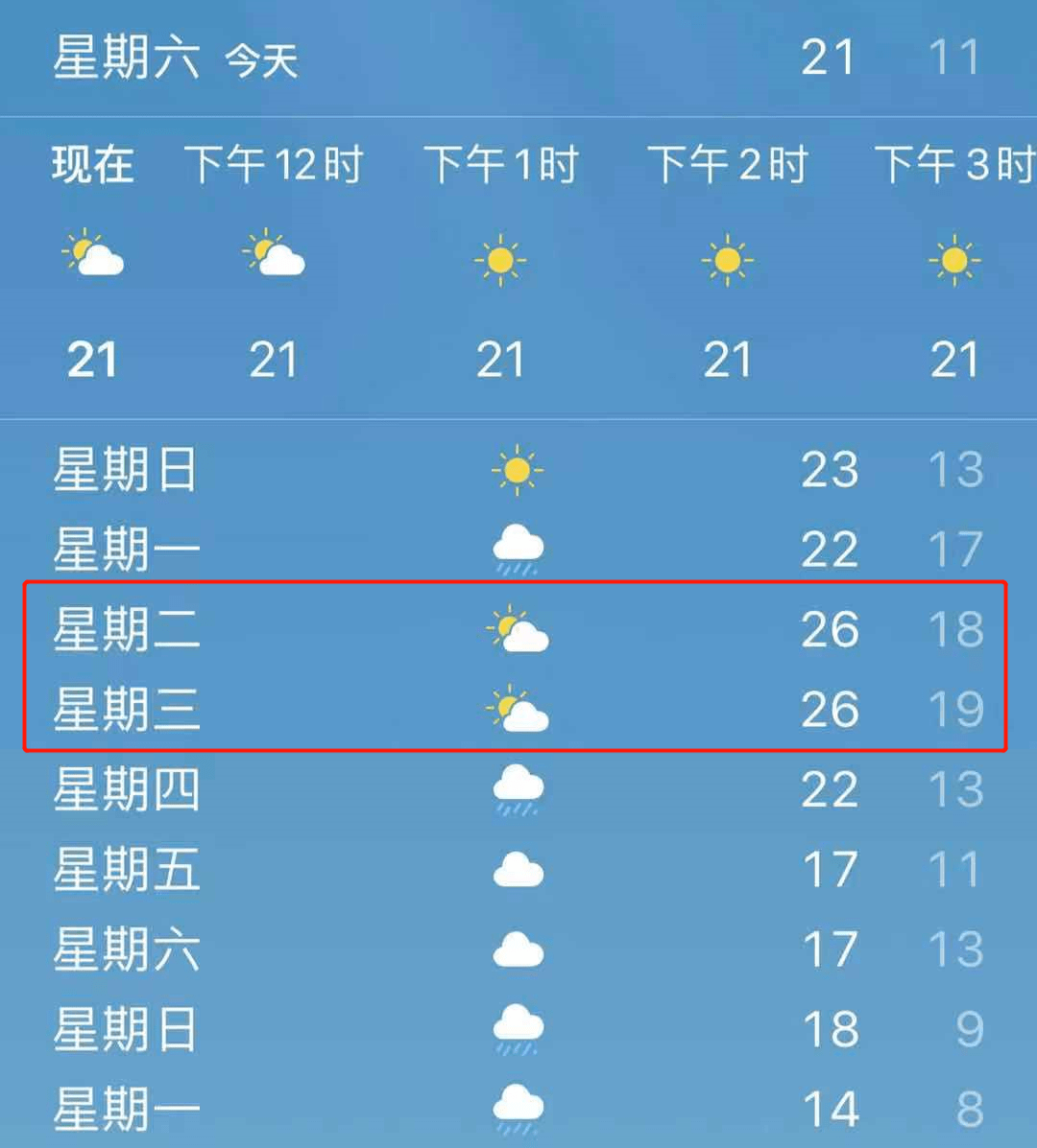 26南通天气将大反转