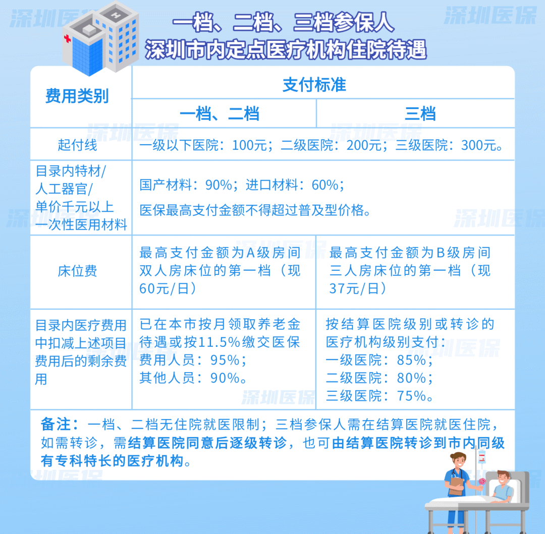 绍兴最新的医保套现最简单方法方法分享(绍兴医保套现最简单方法教程)