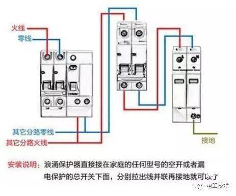 该处使用的电源防浪涌保护器要求的最大冲击容量为20ka/相或更低一些