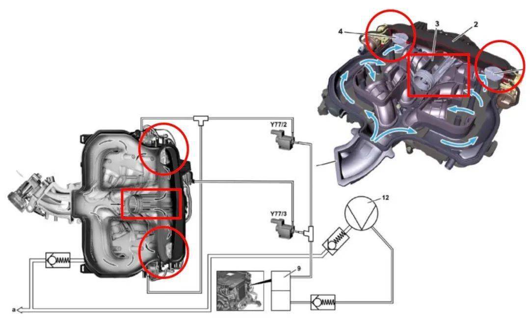 奔驰发动机核心技术之一进气系统解析篇