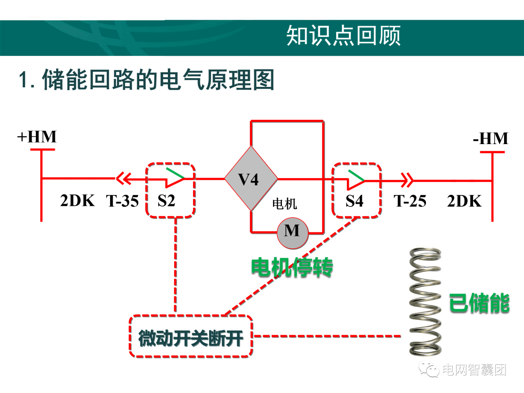 断路器储能回路原理图接线图