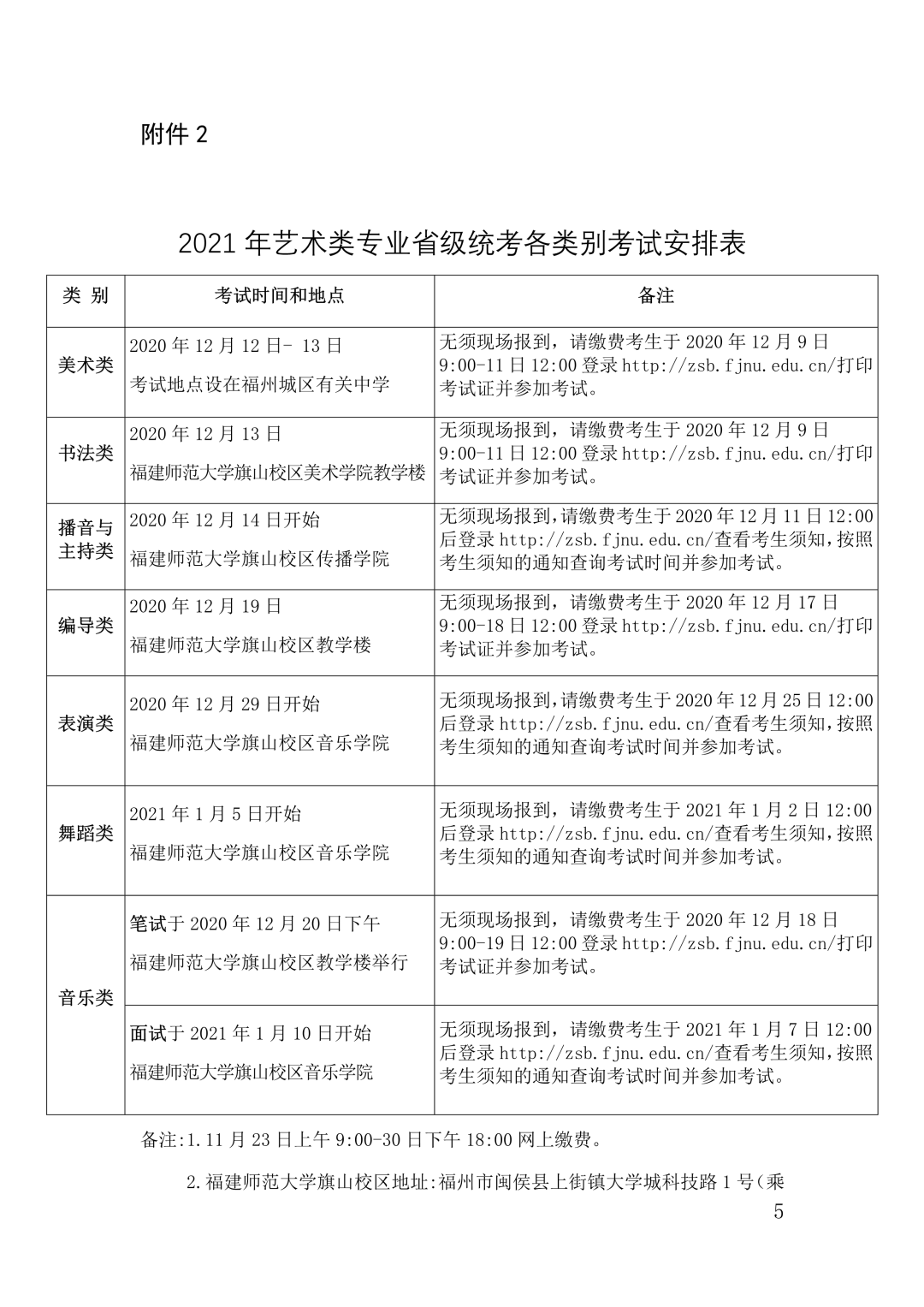 联考快讯丨福建省美术联考时间已公布