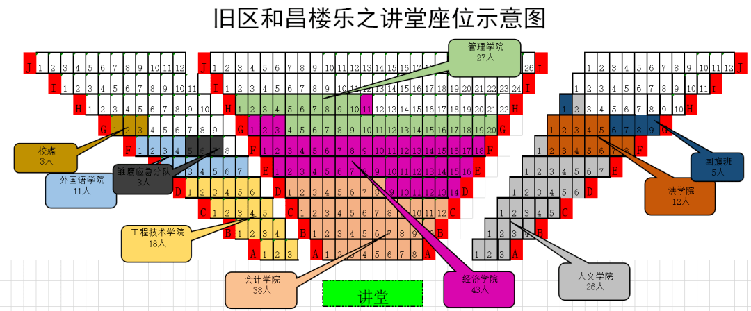 仰恩大学第十二期发展对象培训班座位安排表