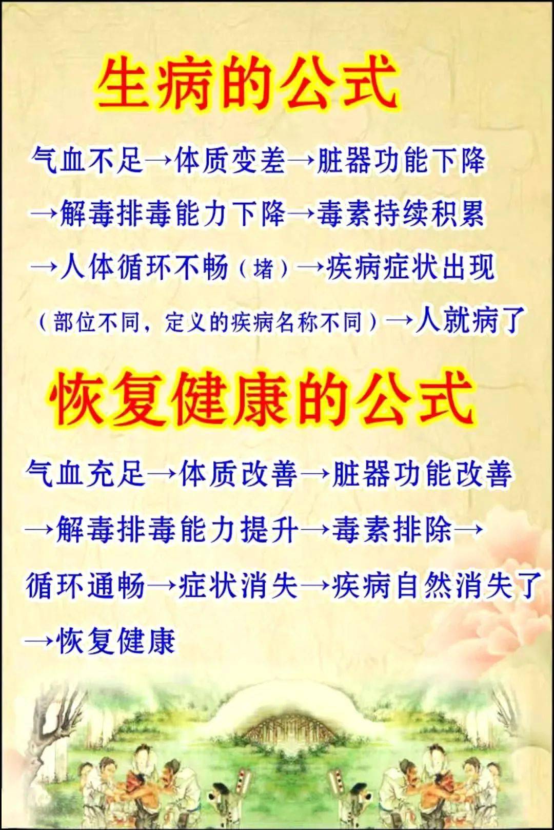 张大春健康观念:身体垃圾越多,越喜欢垃圾食品!