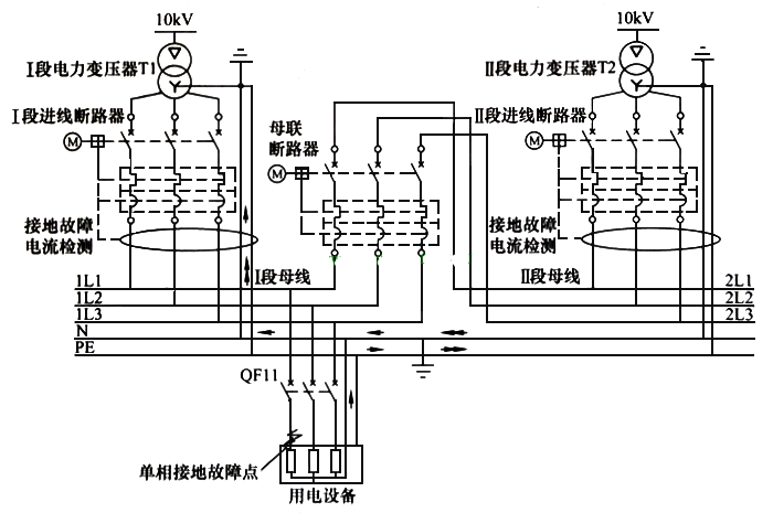 双电源配电箱接线图图片