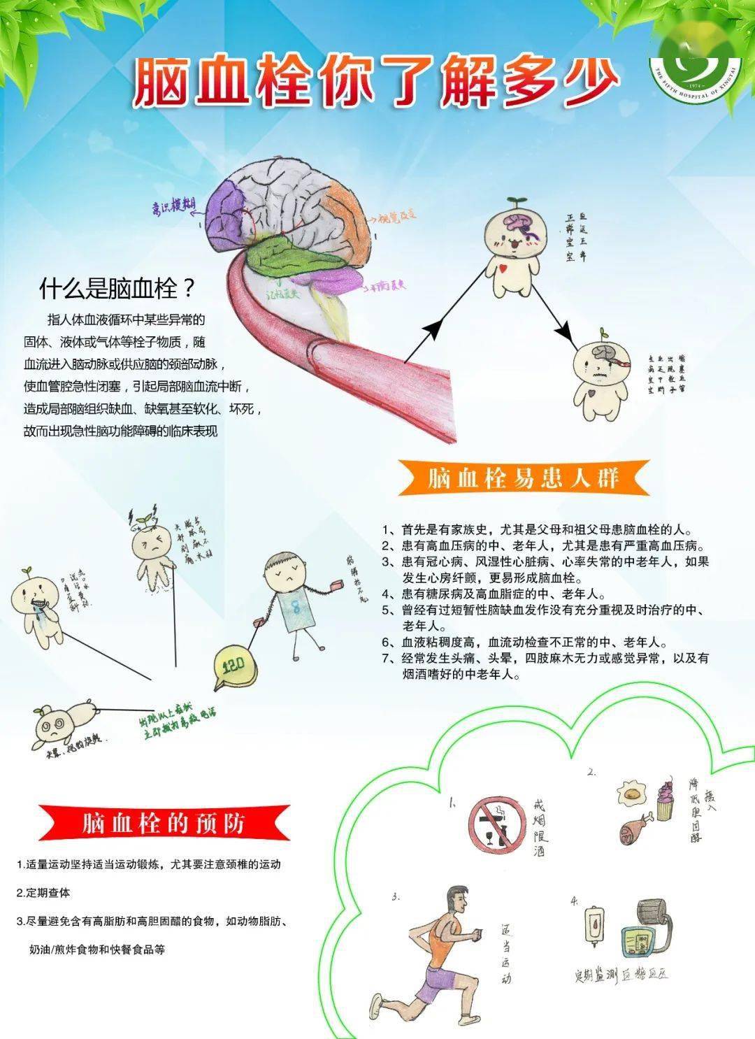 脑血栓,你了解多少?
