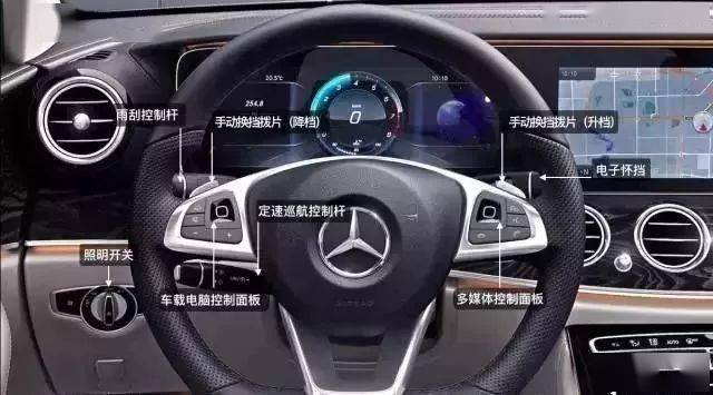 奔驰车内按键一定要收藏起来