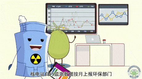 揭秘究竟谁来监测核电站周边辐射环境