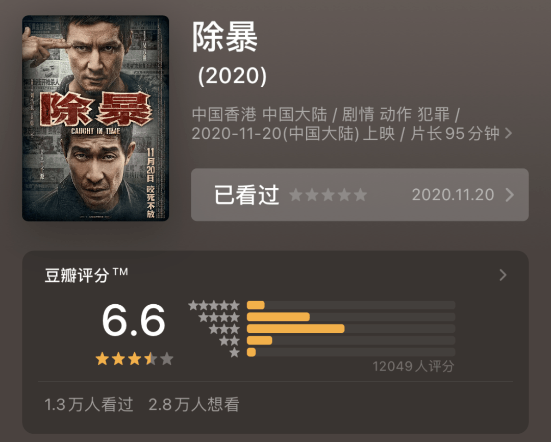 除暴丨年度唯一警匪片究竟是否值得一看