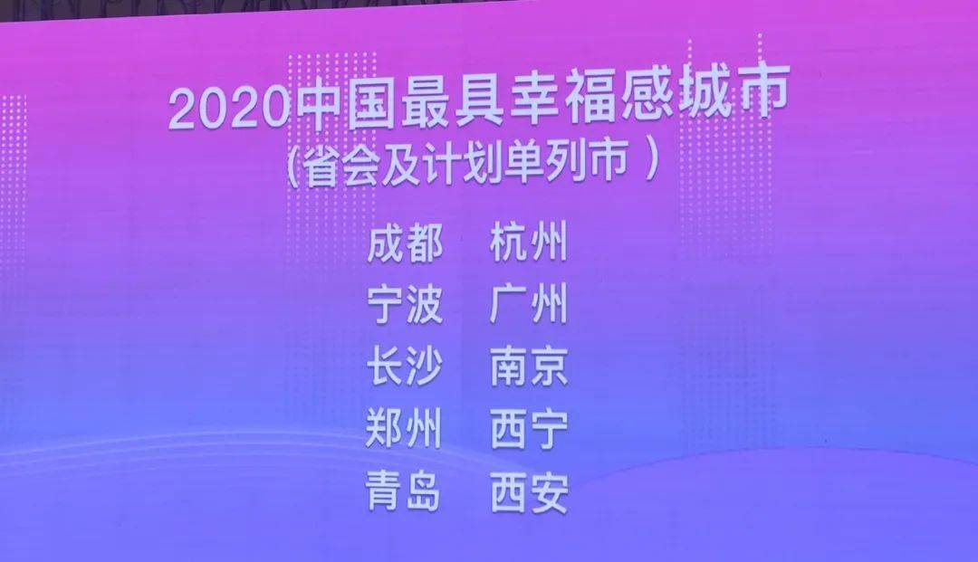 西安欧亚经济论坛文化教育分会：文化交融与教育魅力的盛会