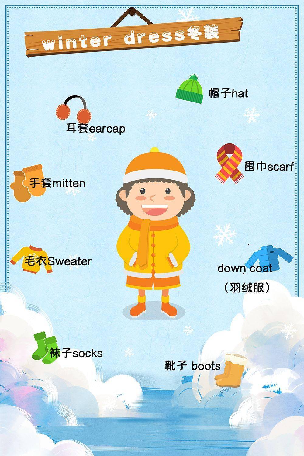 最全冬季衣物英文表达,赶紧收藏学习吧!