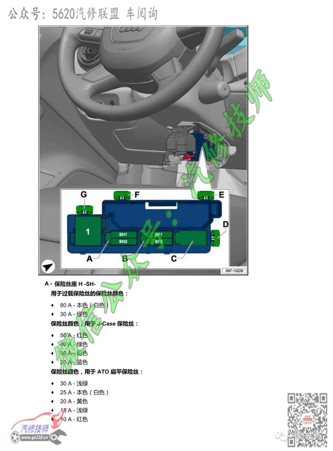 20172019奥迪a3保险丝说明和位置图