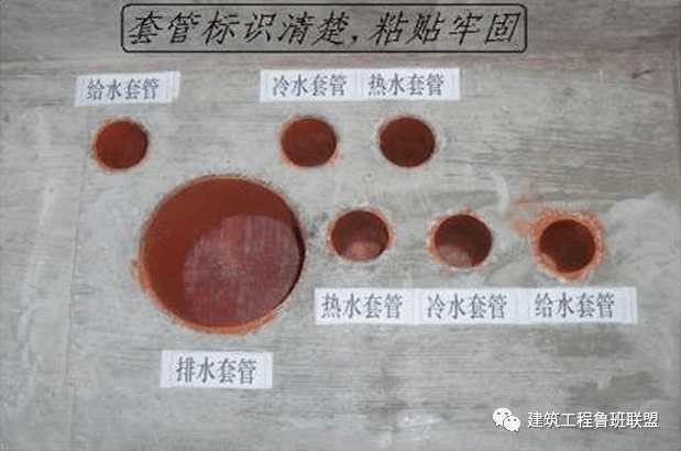 示例:2,拆模后将套管内部清理干净,对预留预埋套管行位置及标高复核