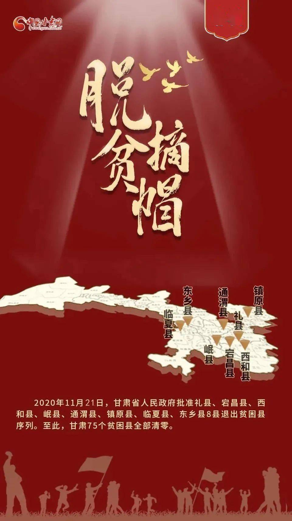 甘肃75个贫困县全部脱贫摘帽!