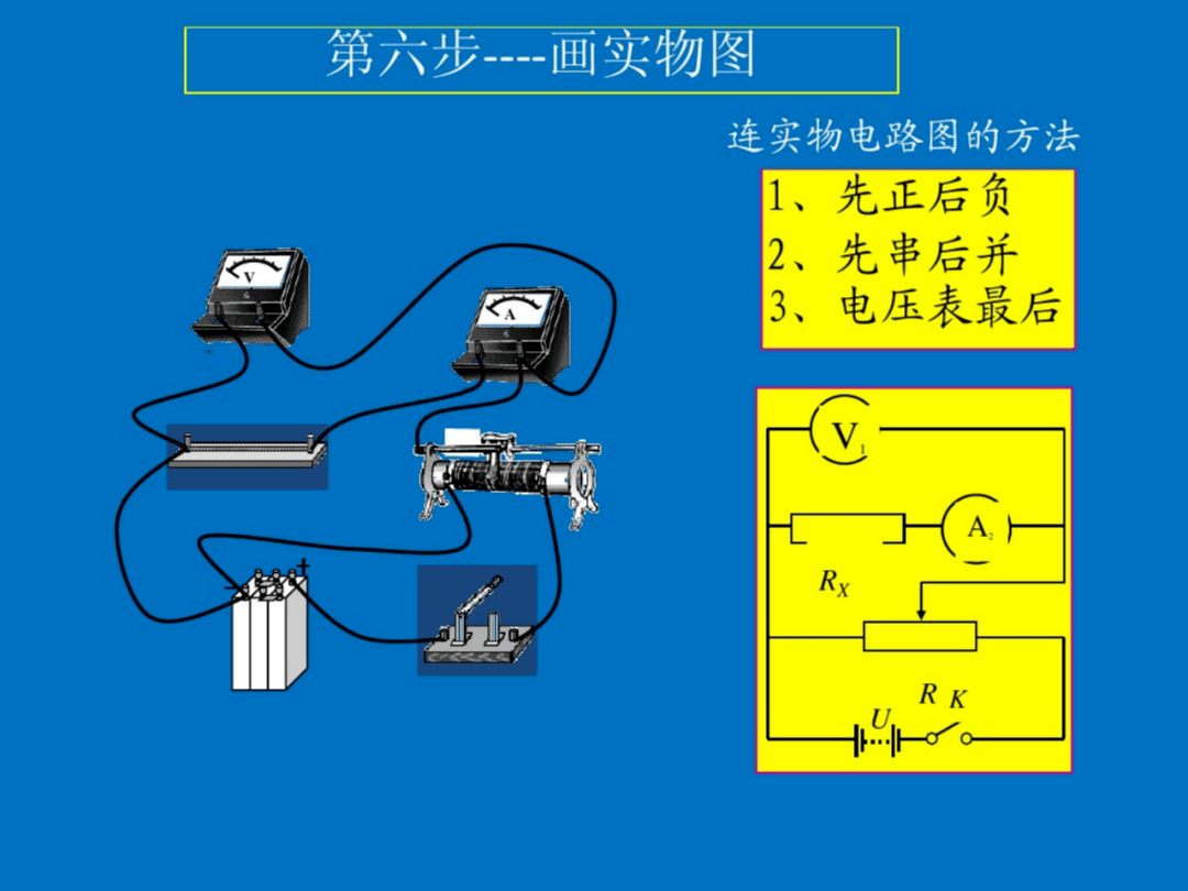 高中物理电学图像图片