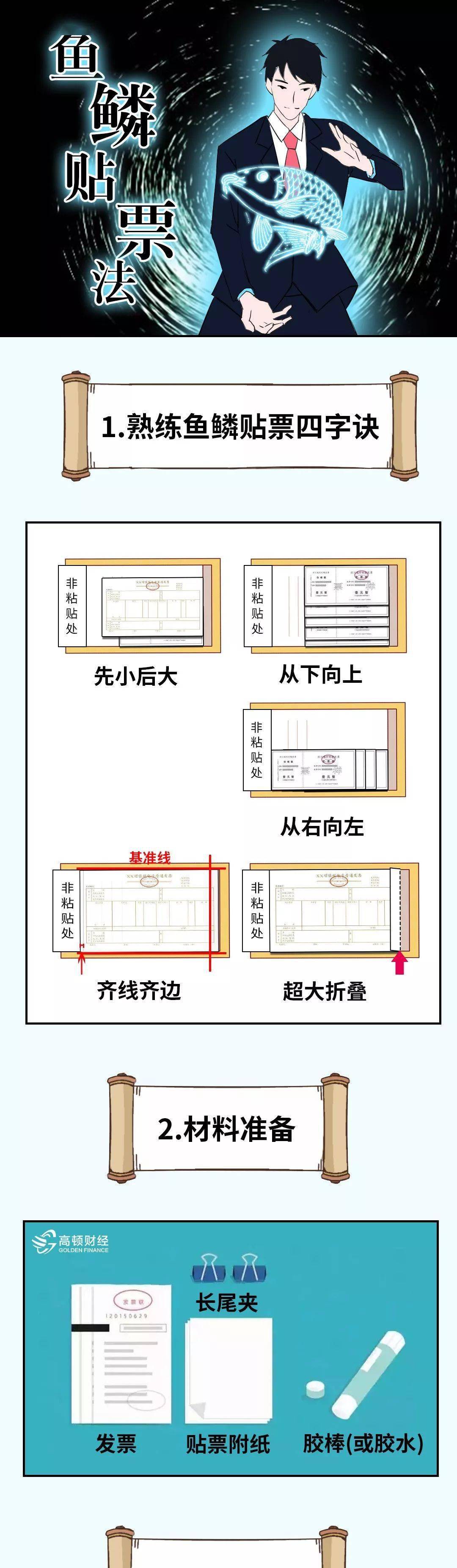 贴凭证时,如何快速搞定大叠发票?老会计的方法太简单了!