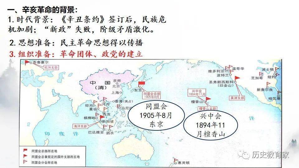 【教学研究】辛亥革命