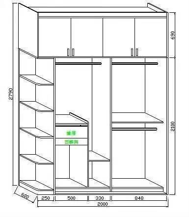 定制衣柜从设计到安装,验收最详图解 最全攻略!值得收藏的文字!