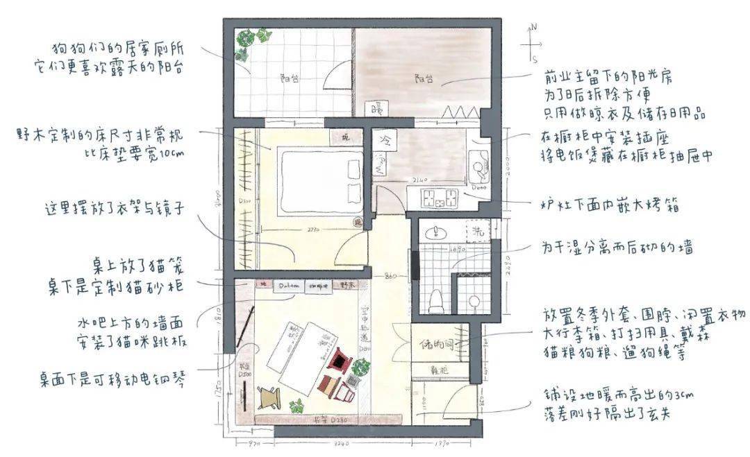 ▼戶型圖裝修造價25萬房屋面積45平方米房屋來源自置房屋座標上海先生