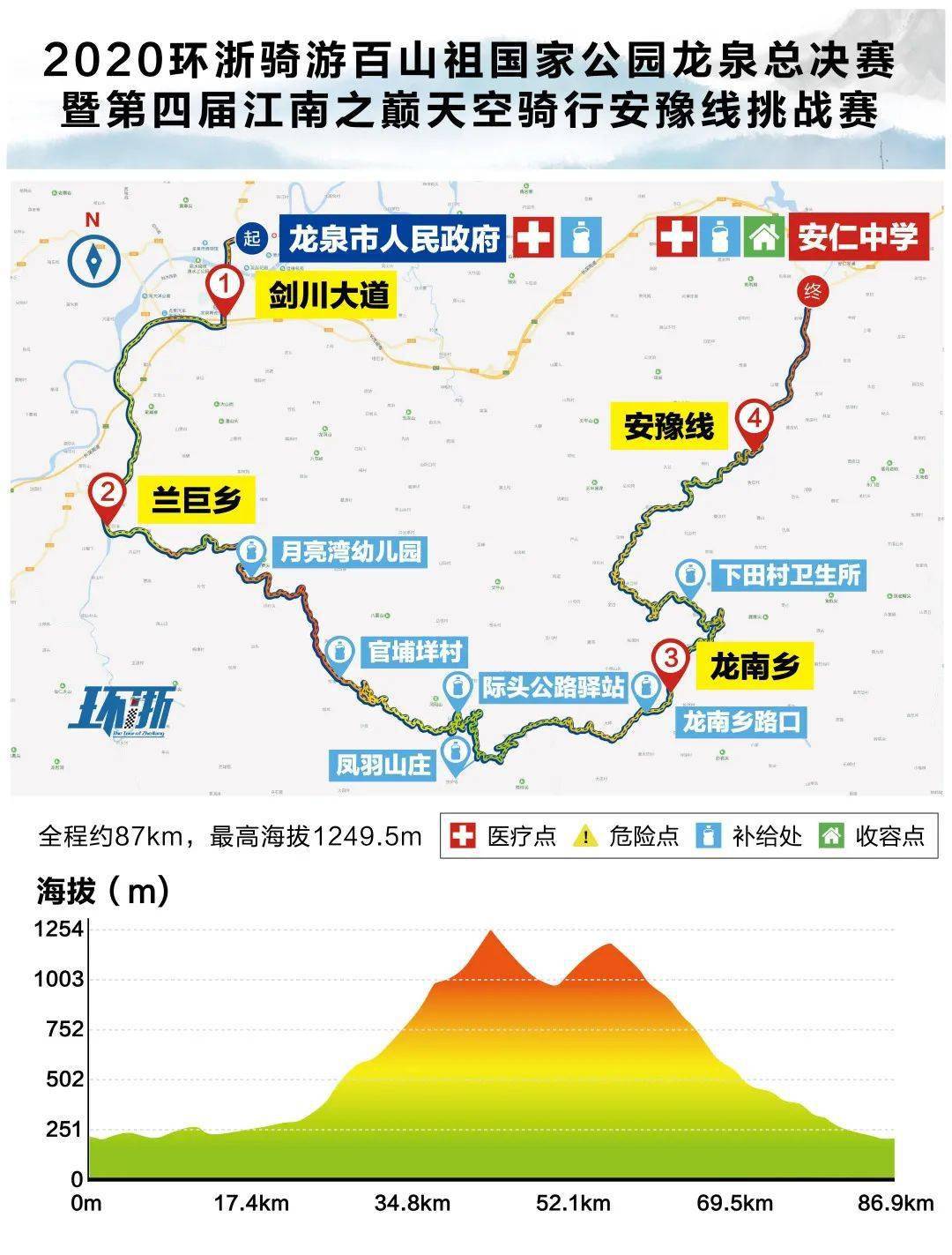 再战长三角第一峰2020环浙骑游百山祖国家公园龙泉总决赛活动时间更改