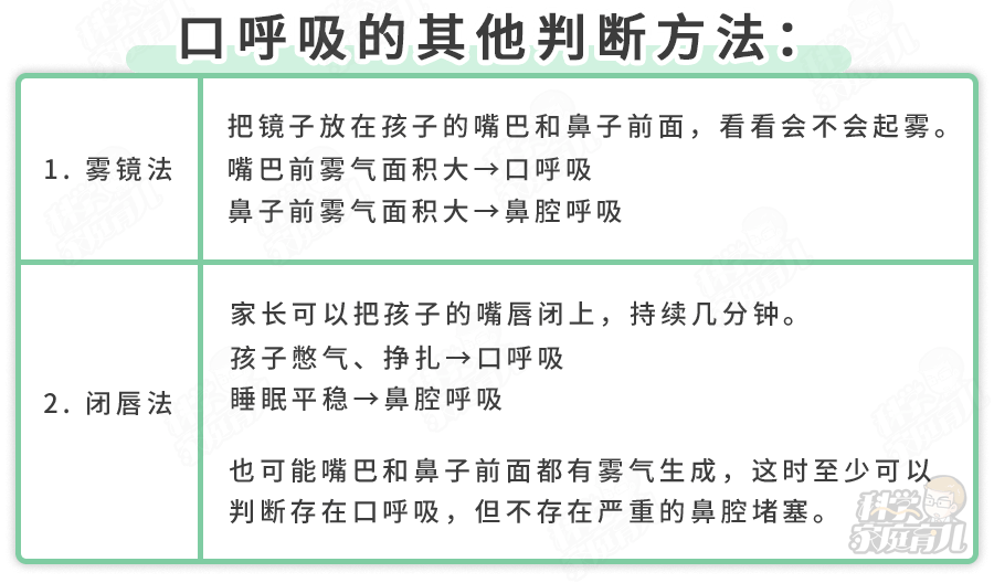 听力下降!不长个…腺样体肥大危害比你想的更严重!