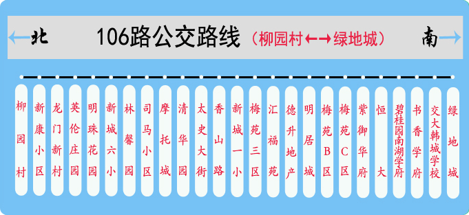 106路开通!韩城市区再添一条公交路线,城南出行更方便!