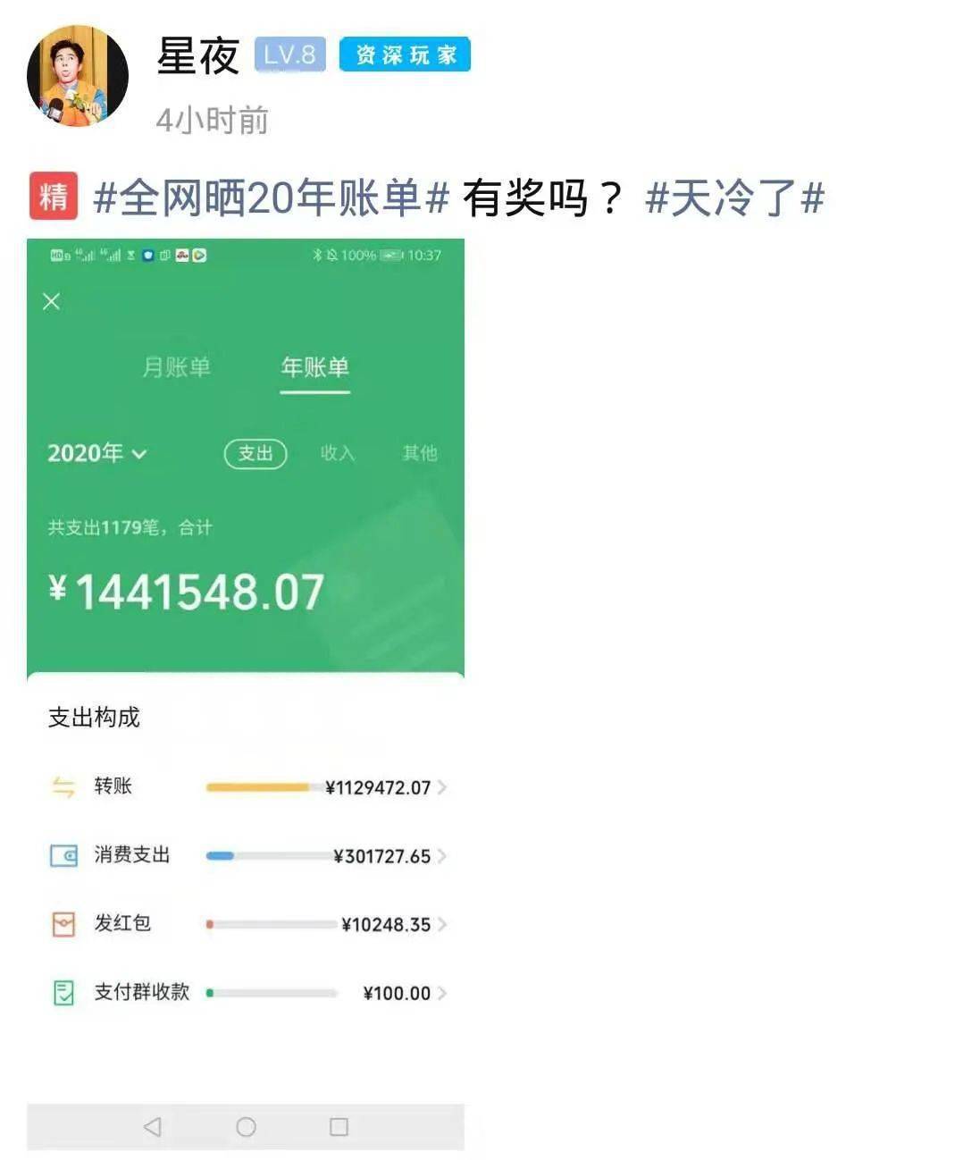 特殊的一年习水竟然有一百多万的账单让我惊呆了