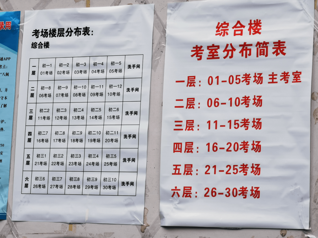 閩江學院附屬中學閩江師專福州江南水都中學福州銅盤中學福州機電工程