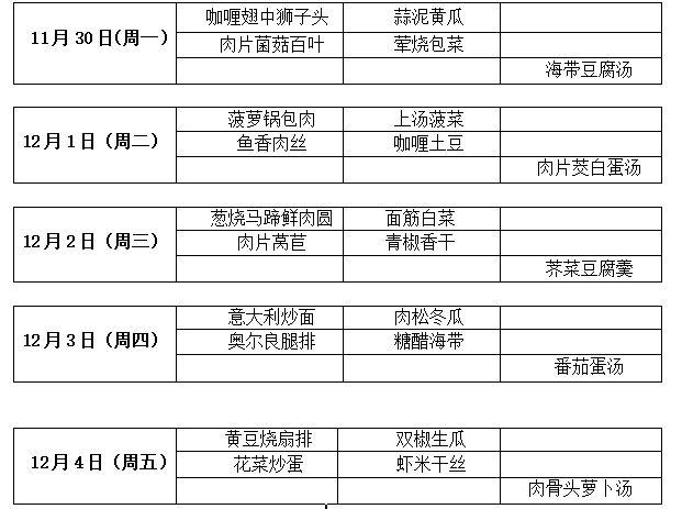 一周菜单