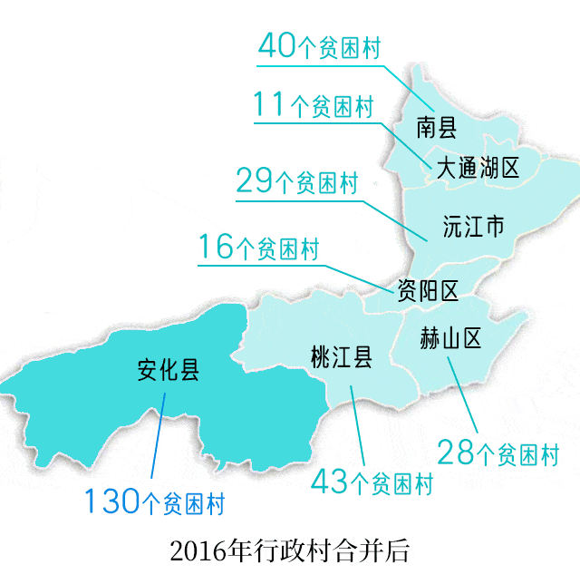 茶马辟新道 益阳好奔腾 ——湖南脱贫攻坚纪实之益阳长卷
