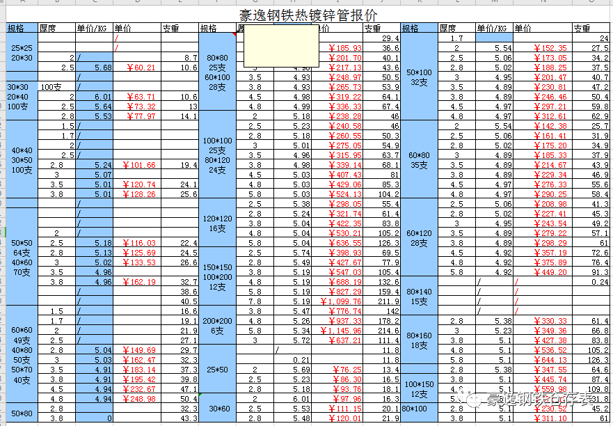 工字钢规格参数表图片