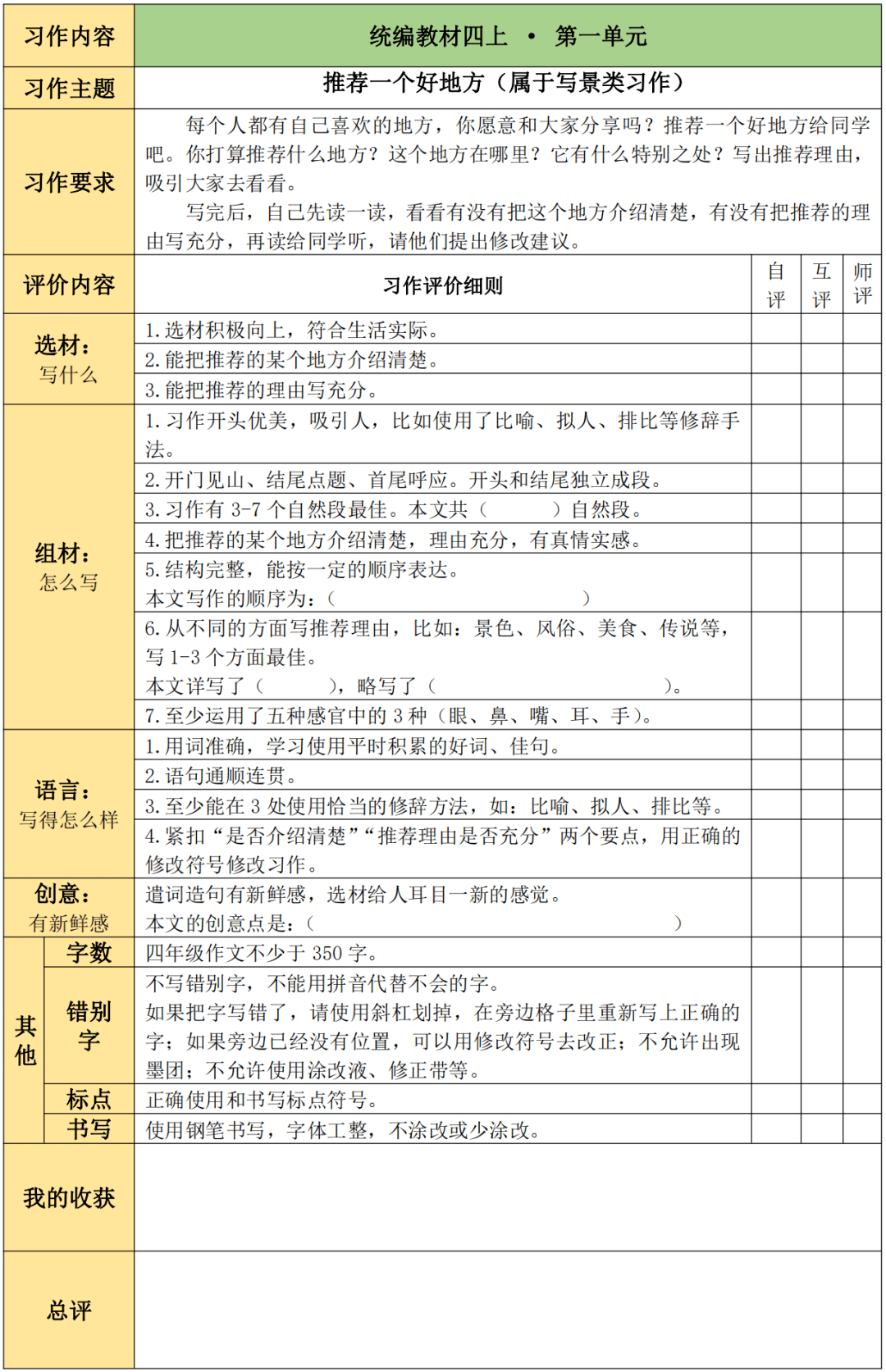 语文四年级上册【单元习作「立体评价表,在家里就能做到有效学习!