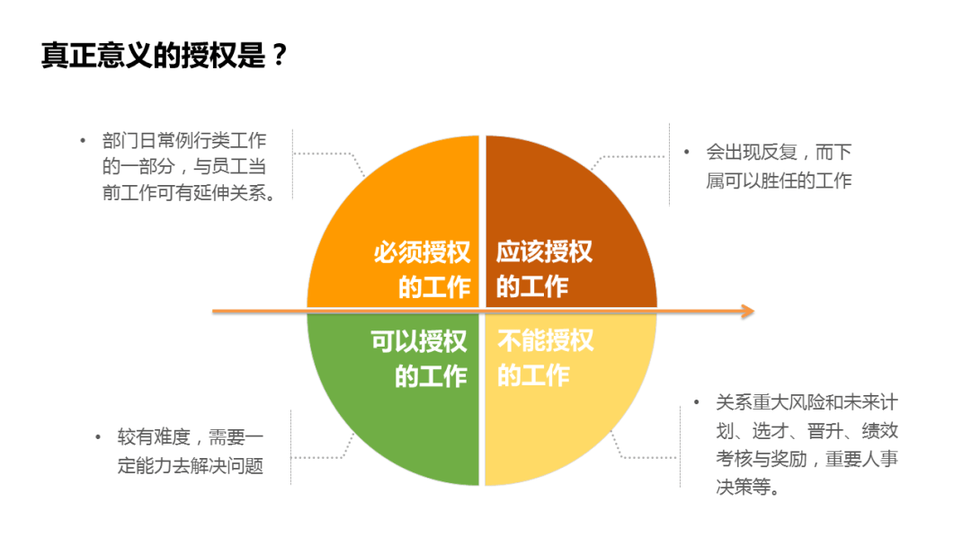 2020年mtc之深圳篇