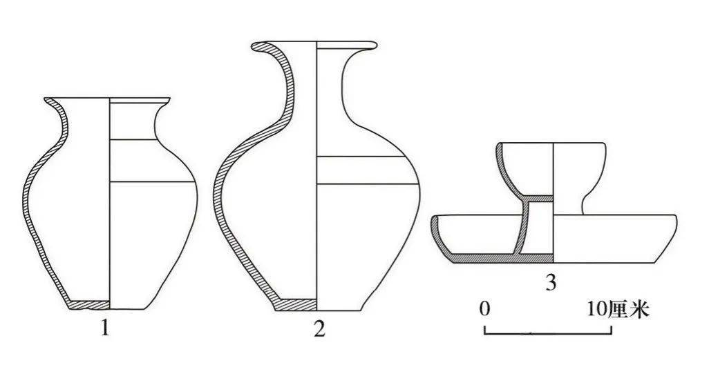 陶罐 2陶壶 3 陶灯图六 m3平,剖面图墓室平顶,高1