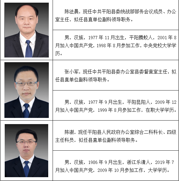 最新:平阳县管领导干部任前公示