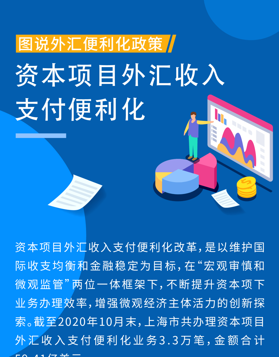 图说外汇便利化政策资本项目外汇收入支付便利化