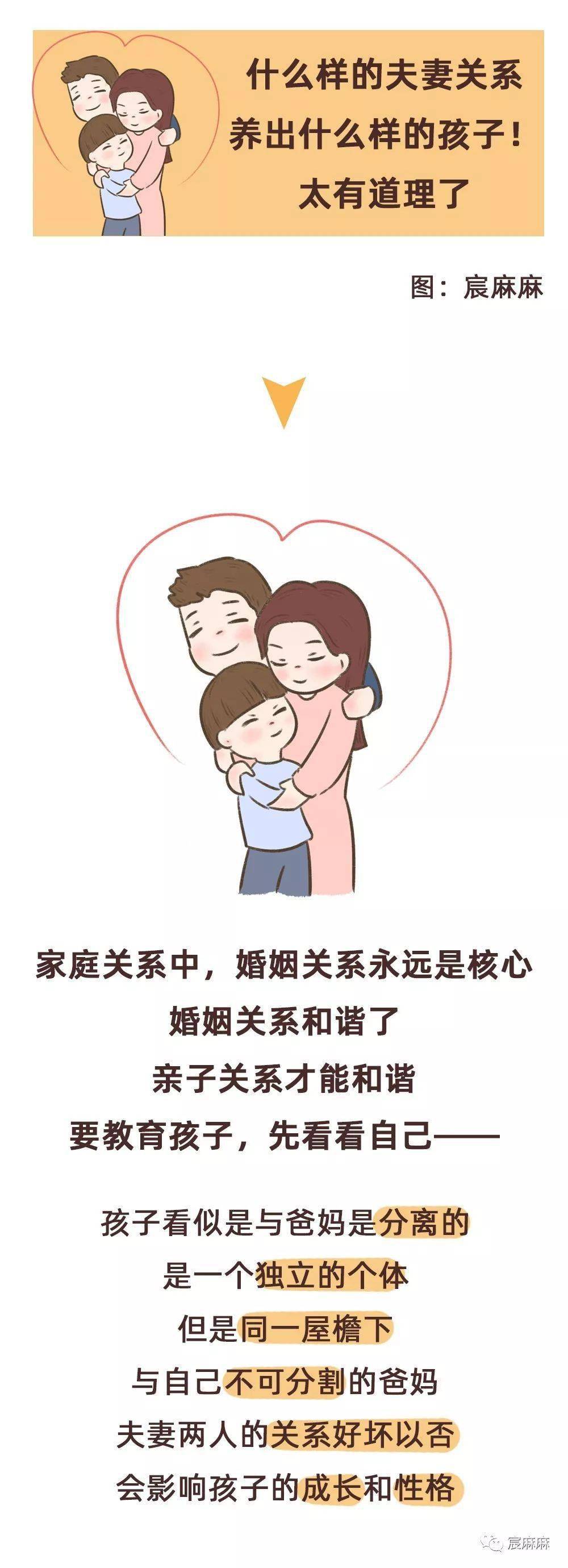 什么样的夫妻关系,养出什么样的孩子!赶紧对照下