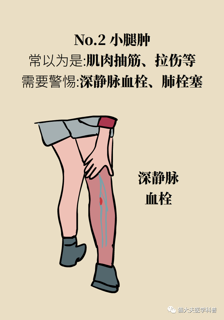 女人腿疼带字图片大全图片