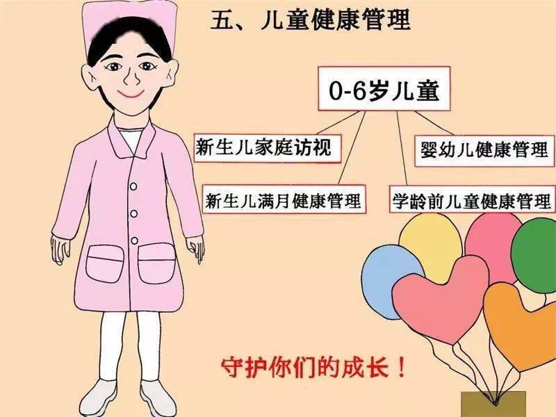 蒙氏教育模式在现代学前教育中的应用与探索