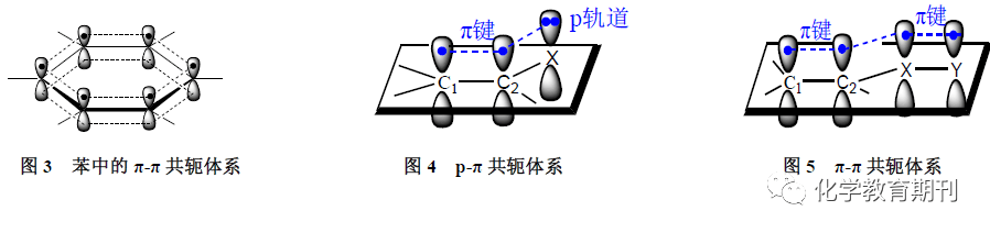 流向低密度,导致c1,c2间碳碳双键受到极化,使c1带有部分负电荷(δ)