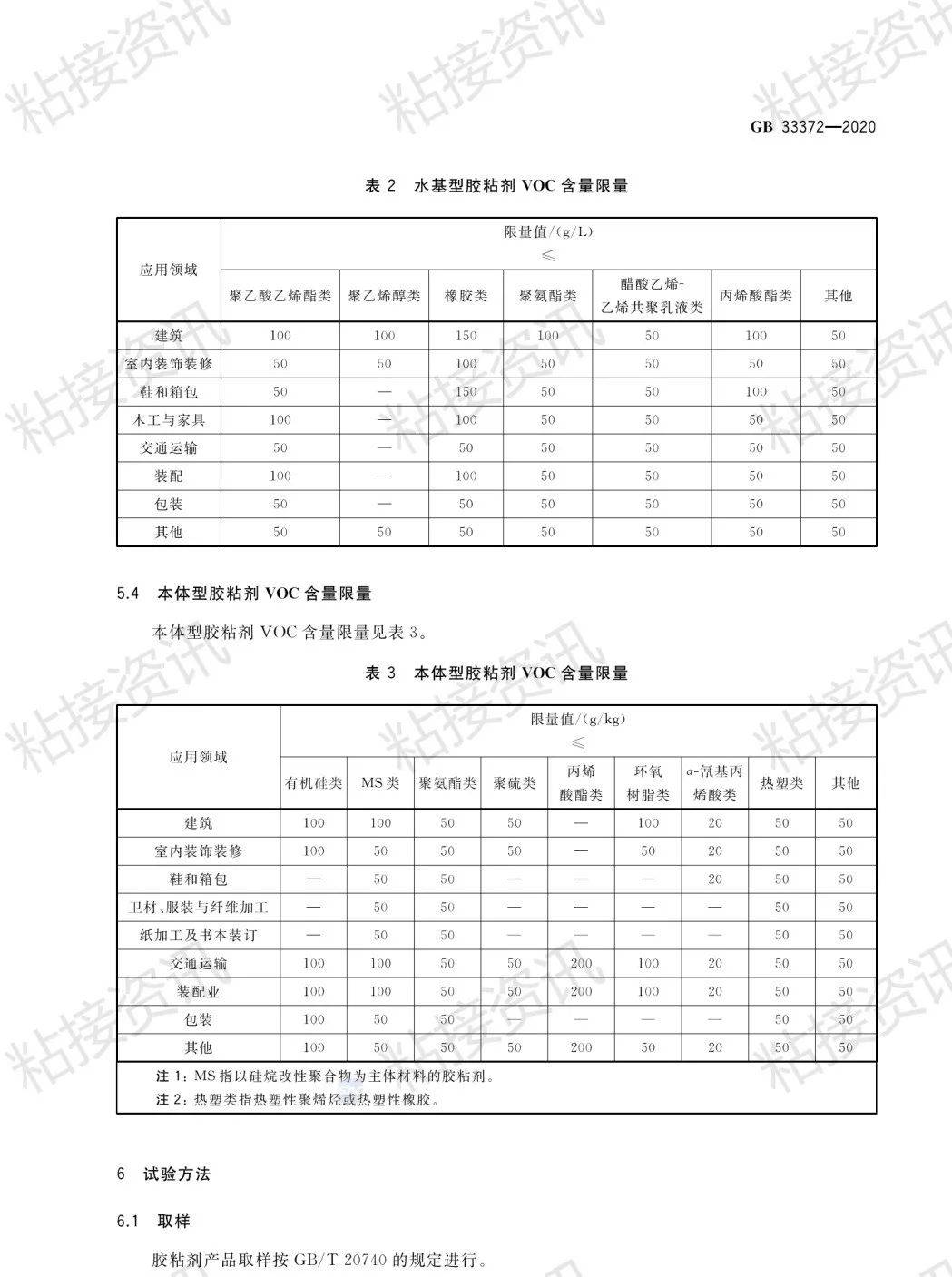 重磅丨膠粘劑揮發性有機化合物限量gb333722020實施