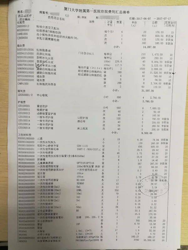 如是省内异地献血者在厦门用血报销,还需提供"出院小结(出院记录.