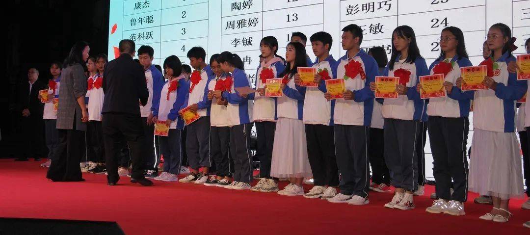 十八成人青春而志西双版纳州民族中学2021届高三学生成人礼