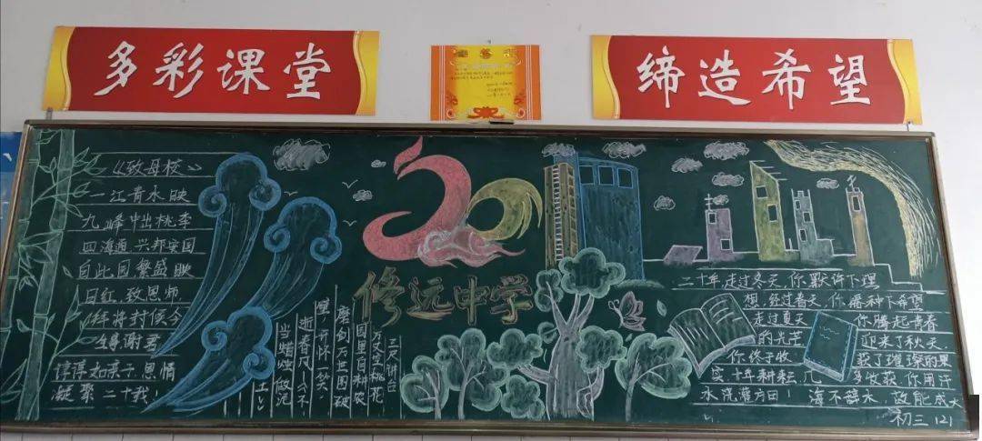 二十周年校庆系列板报:《心怀感恩,皆是美好》